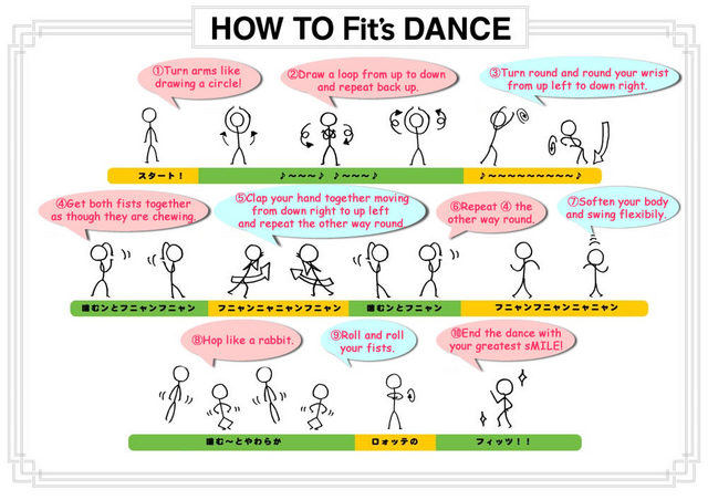 Thumbnail image for 20091012_Fits_dance_steps_ori