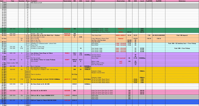 Schedule trip to Asia