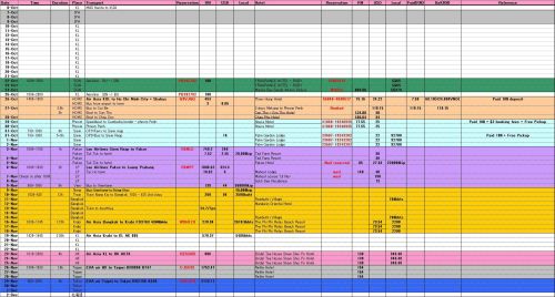 Schedule trip to Asia